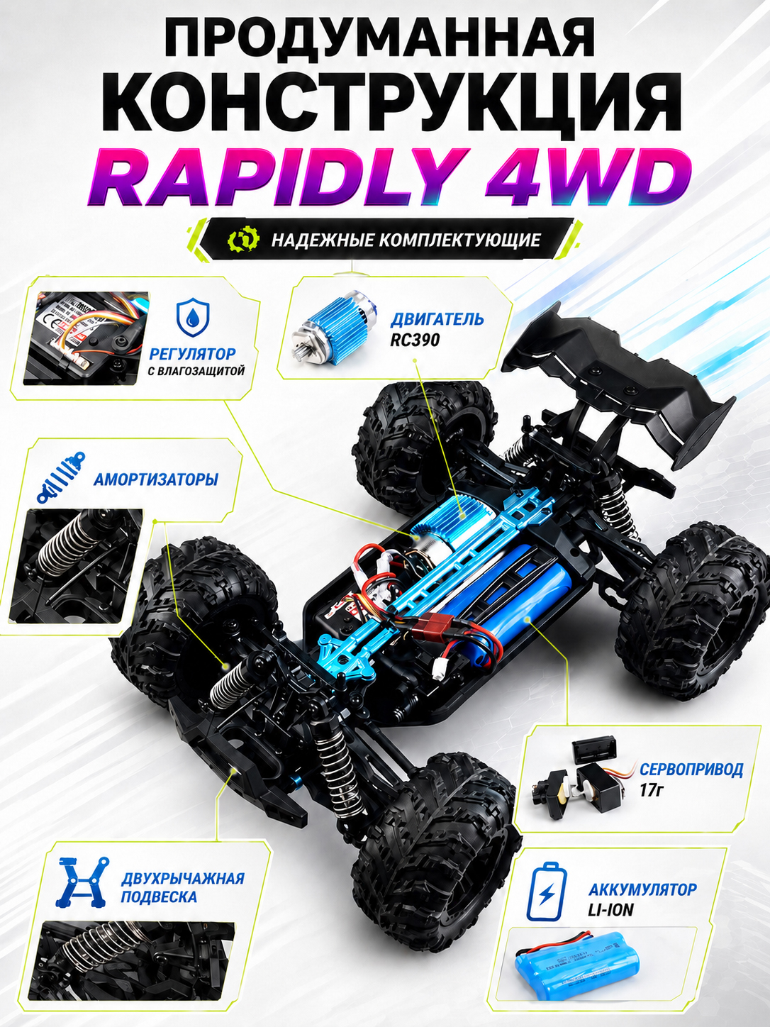 картинка Радиоуправляемый внедорожник Rapidly 4WD 1:16 - SCY-16101-PURPLE 