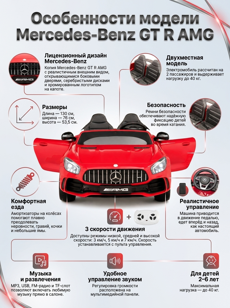 картинка Электромобиль Mercedes-Benz GT R (красный, 4WD, 12V) - HL289-RED 