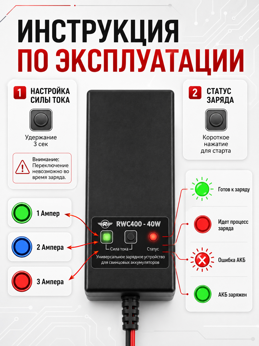 картинка Универсальное зарядное устройство для свинцовых аккумуляторов 6В/12В/24В - RWC400 