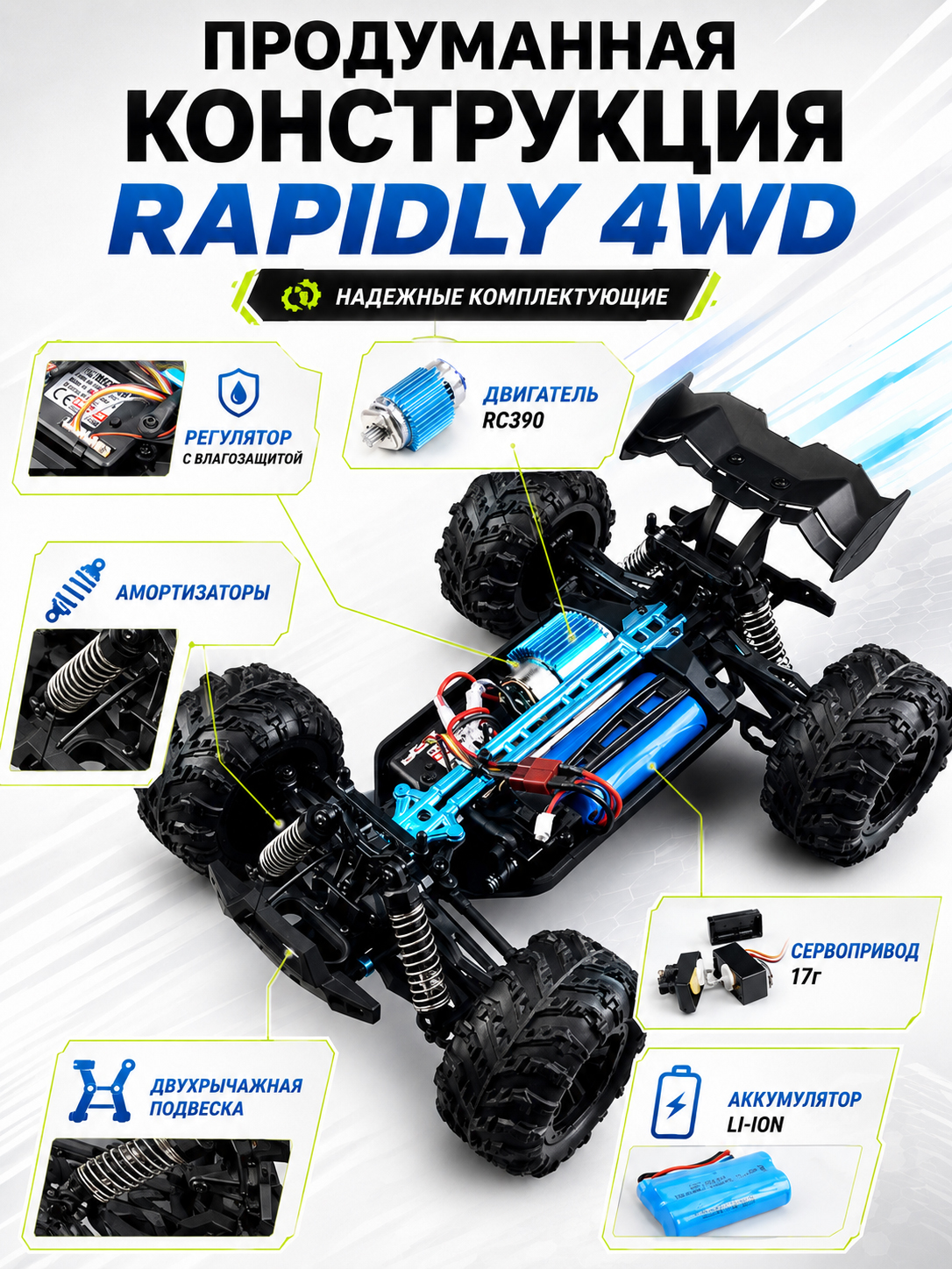 картинка Радиоуправляемый внедорожник Rapidly 4WD 1:16 - SCY-16101-BLUE 