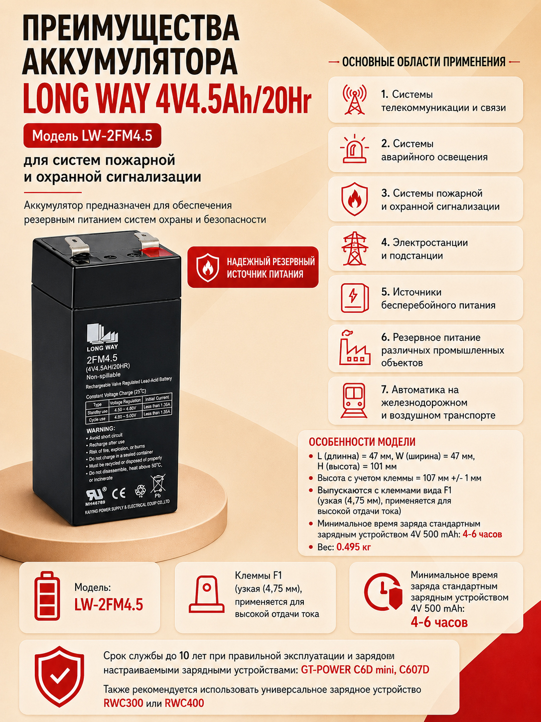 картинка Аккумулятор Long Way 4V4.5Ah/20Hr - LW-2FM4.5 